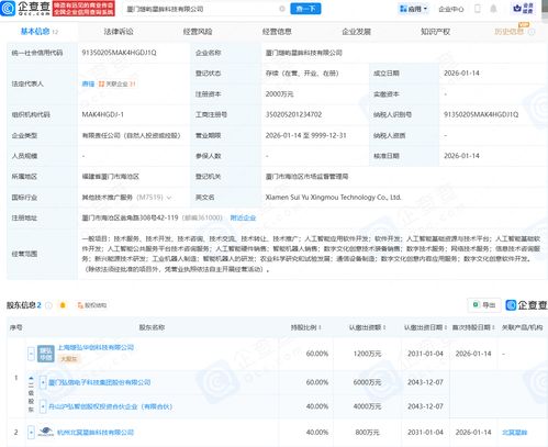 弘信電子攜手新伙伴，成立AI與機(jī)器人科技公司，布局人工智能基礎(chǔ)軟件開發(fā)新賽道
